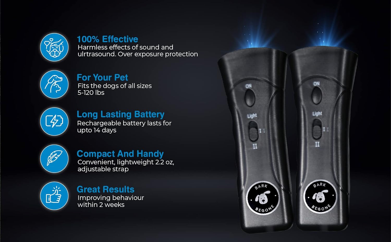 2023 Ultrasonic Dog Bark Deterrent & Behavior Corrector - Stop Barking, Jumping, Aggression without Yelling - Just Point & Press! Backed by Kevin Harrington from Shark Tank