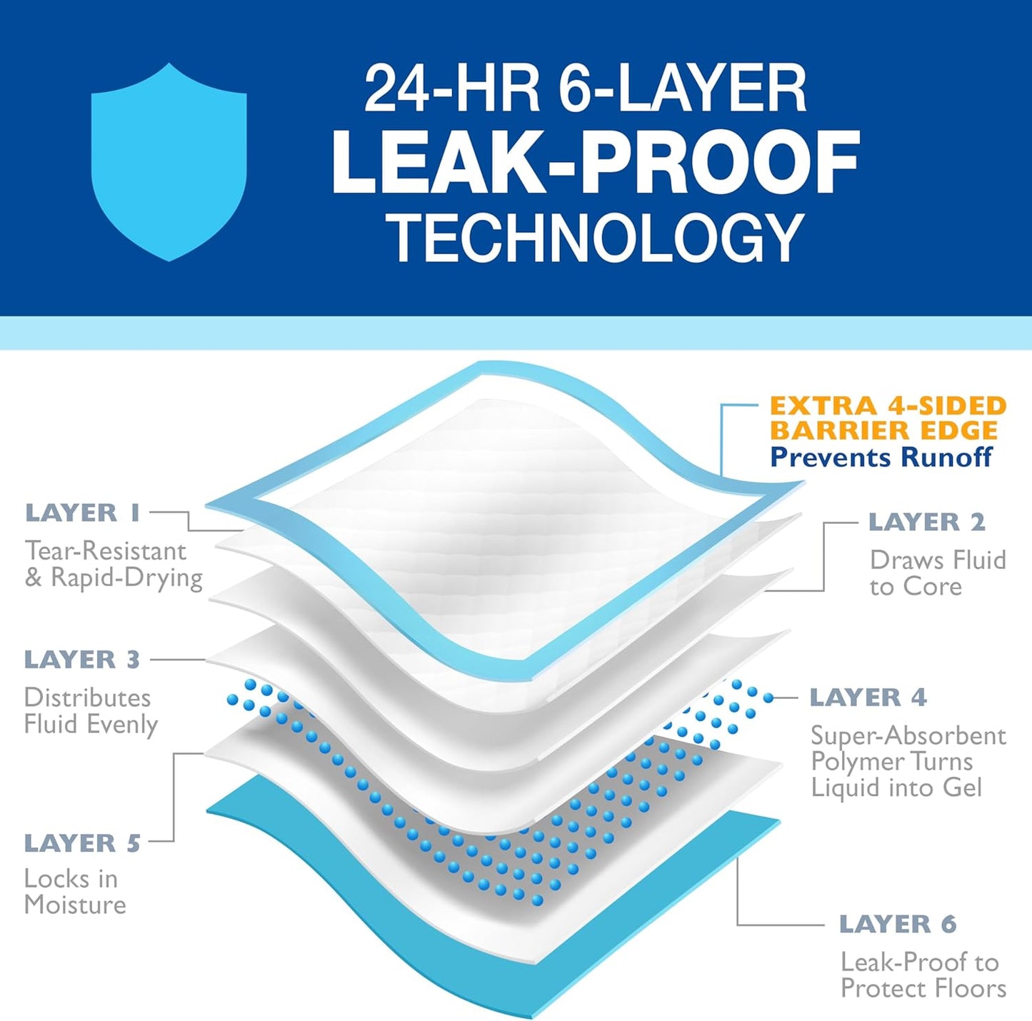 100524768 75-Count Wee-Wee Dog Training Pads, X-Large.
