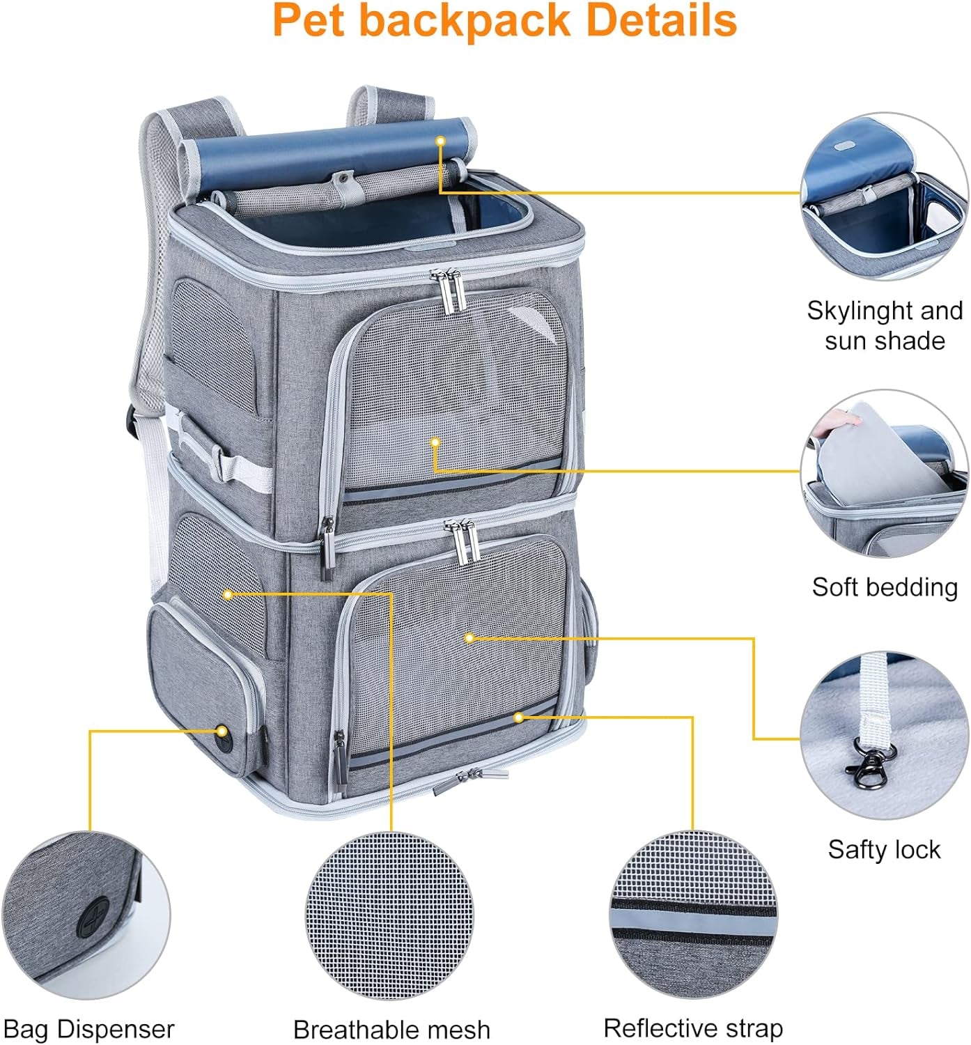 Double Cat Carrier for 2 Cats,Dog Backpack Carrier for Medium Dogs,Double Compartment Pet Carrier Backpack for Dual Pets,For Outdoor Traveling/Stroll and Picnic